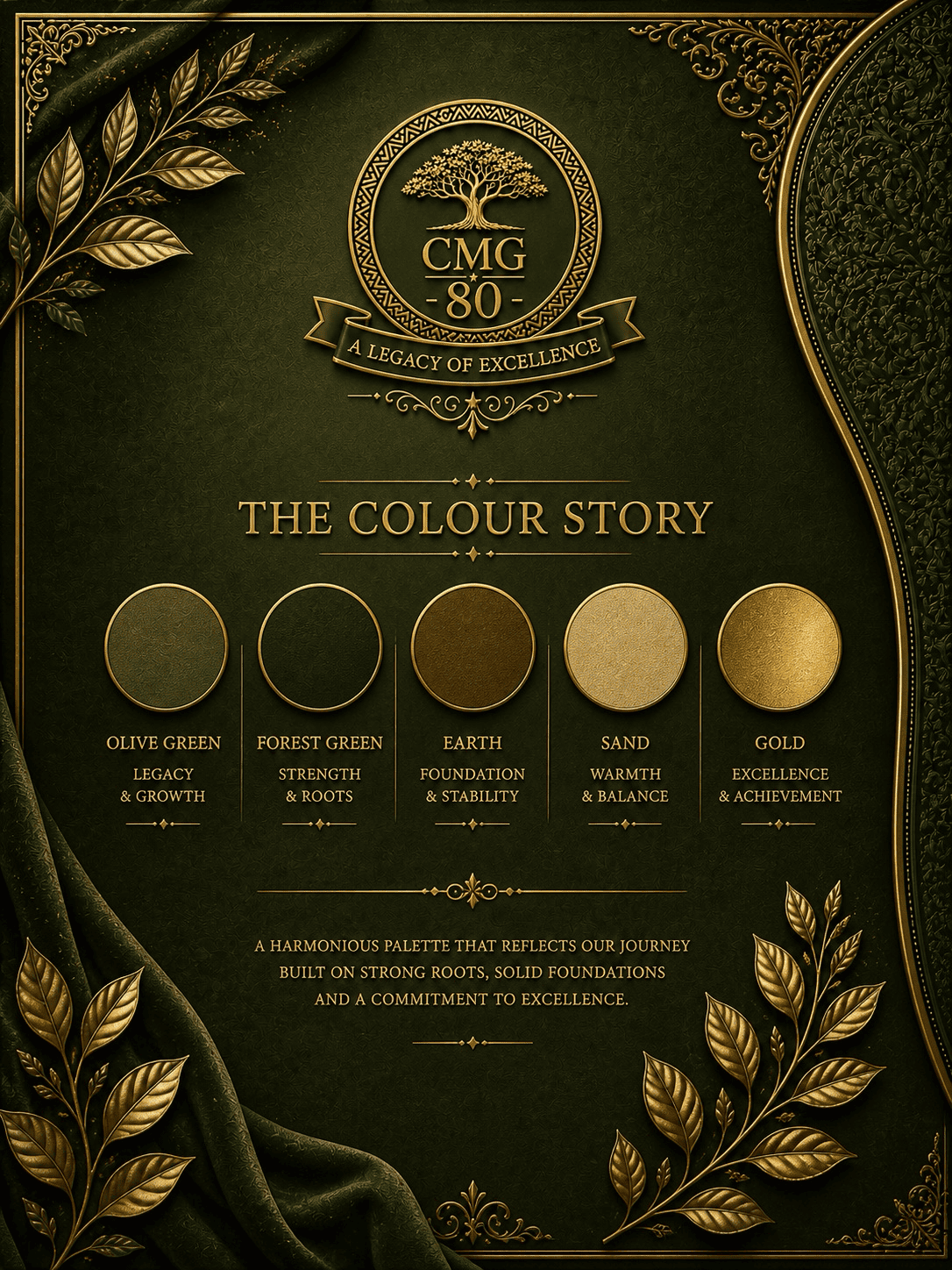 Colour Story